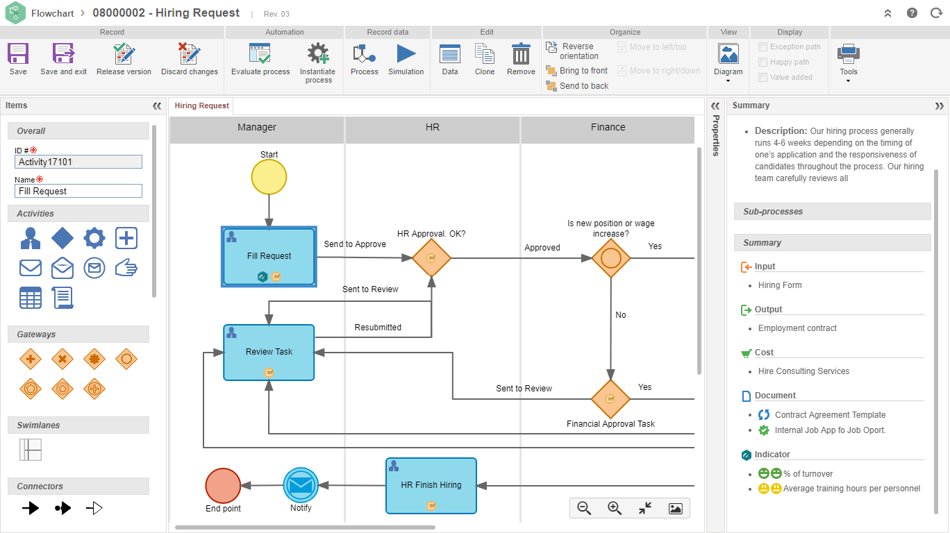 screenshot of SoftExpert Suite